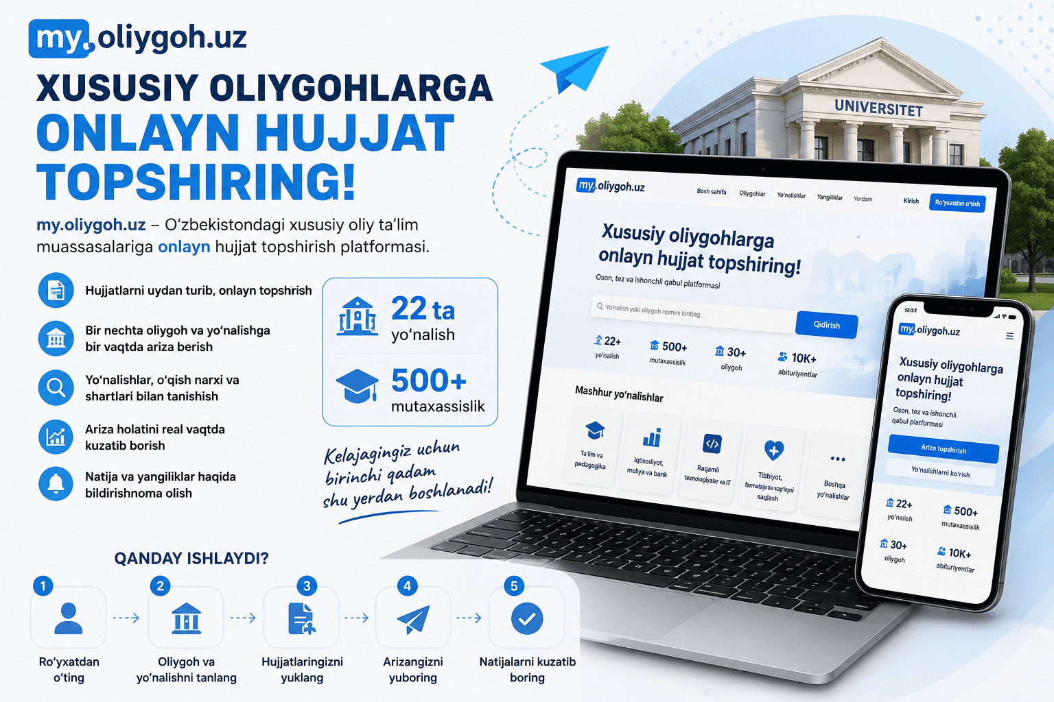 2026-yilda xususiy OTMlarga onlayn ariza topshirish – My.Oliygoh.uz